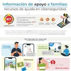 Hoja de información de apoyo a familias: recursos de ayuda en ciberseguridad