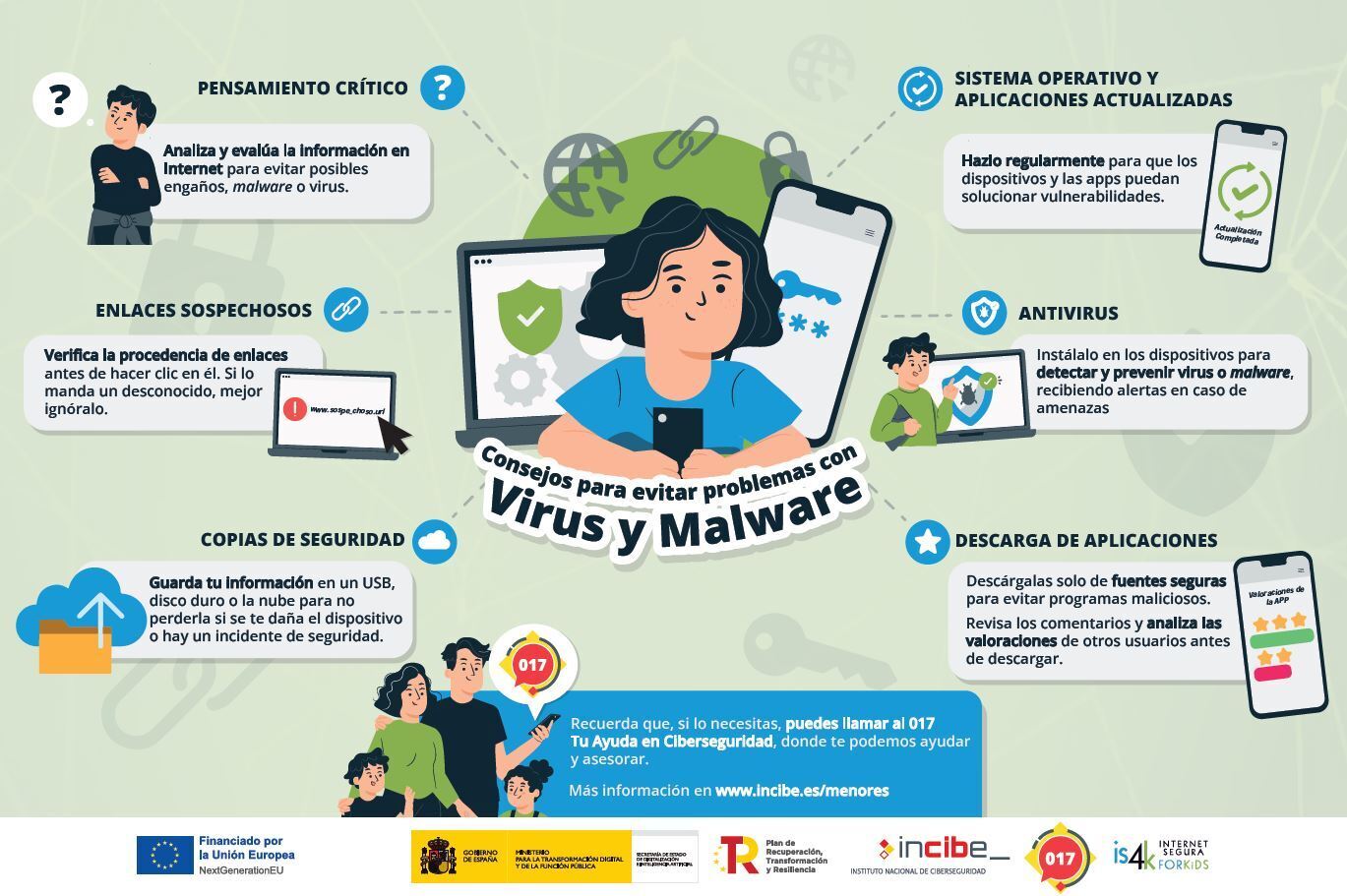 Infografía: Consejos para evitar problemas con virus y malware