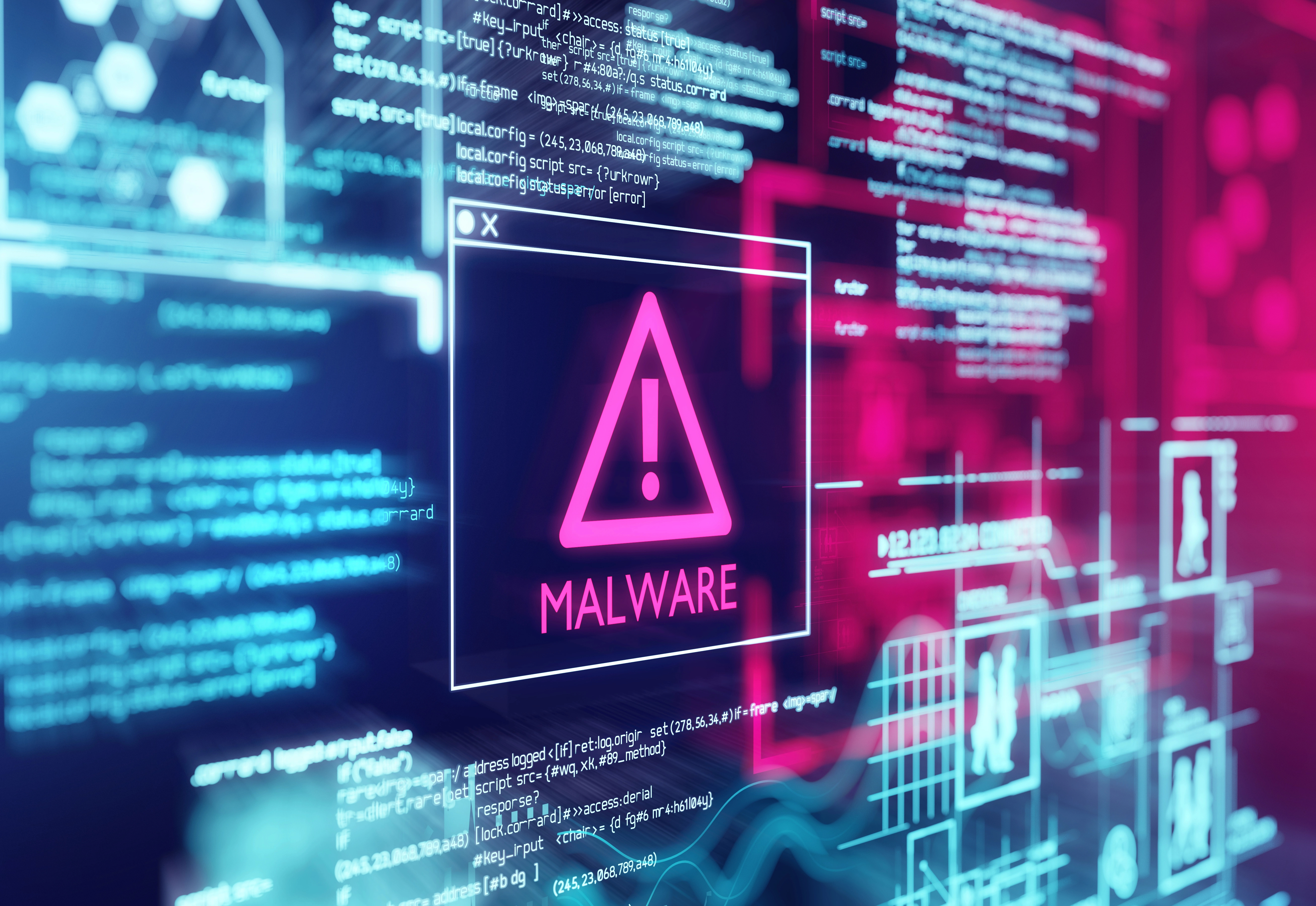 Malware en pantalla