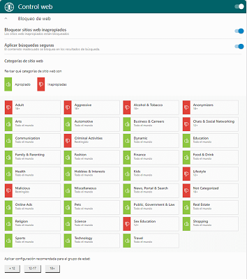 Control Web ESET Control Parental
