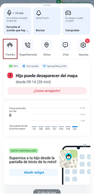 Panel de control adulto Family Locator