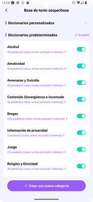 Base de texto sospechoso FamiSafe