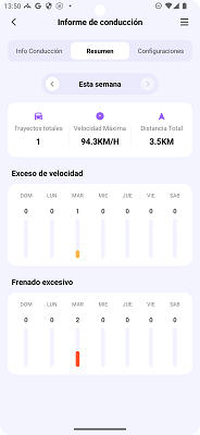 Informe de conducción FamiSafe