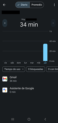 Límites de aplicaciones Google Family Link