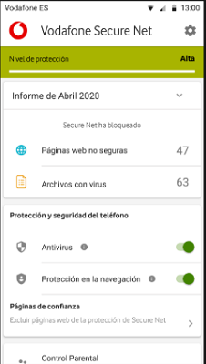 Filtrado de contenidos Vodafone Secure Net