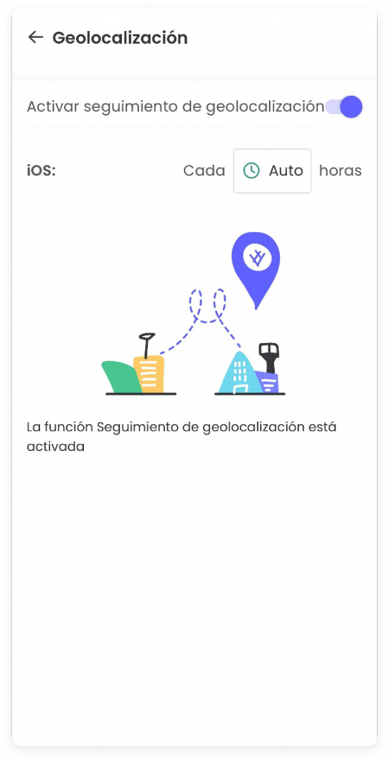 Geolocalización Qustodio