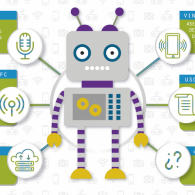 Juguetes conectados, pero seguros