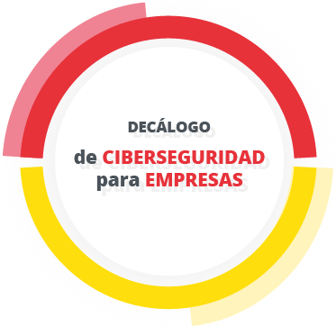 Decálogo de ciberseguridad